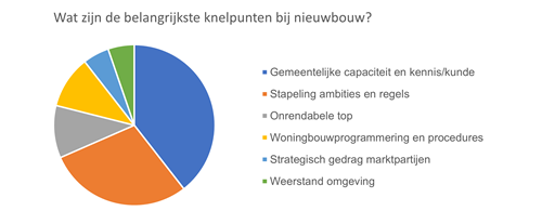 Poll.png (1)
