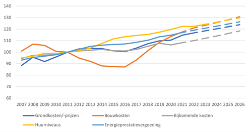 Indexen.png